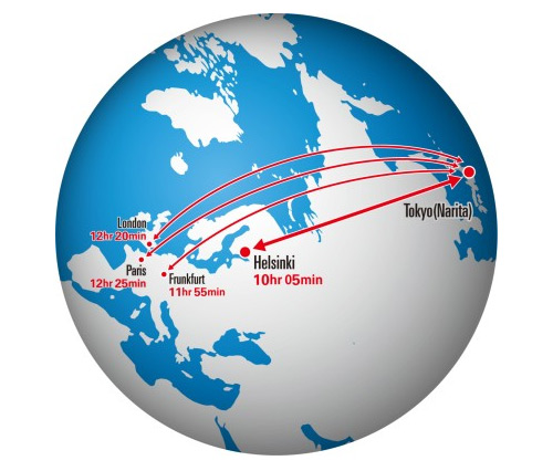 Japan Airlines - linka do Helsinek