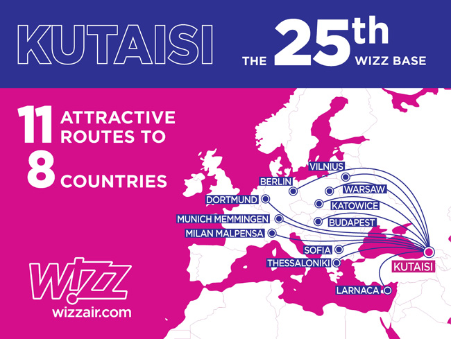 Wizz Air - linky z Kutaisy