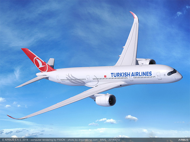 Turkish Airlines - Airbus A350-900